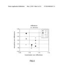 POLARIZING ELEMENT, PROJECTOR AND METHOD OF MANUFACTURING POLARIZING     ELEMENT diagram and image