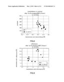 POLARIZING ELEMENT, PROJECTOR AND METHOD OF MANUFACTURING POLARIZING     ELEMENT diagram and image