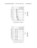 POLARIZING ELEMENT, PROJECTOR AND METHOD OF MANUFACTURING POLARIZING     ELEMENT diagram and image