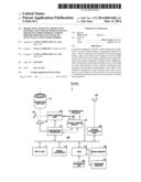 PROJECTION APPARATUS, PROJECTION METHOD, AND STORAGE MEDIUM HAVING PROGRAM     STORED THEREON, WHICH PROVIDE HIGH-QUALITY IMAGE BY EFFECTIVELY USING     SPOKE PERIOD diagram and image