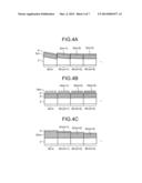 EUV EXPOSURE APPARATUS AND CLEANING METHOD diagram and image