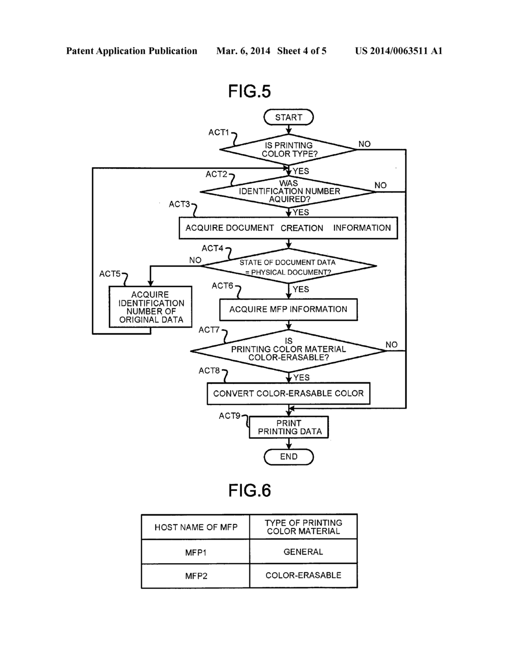 IMAGE FORMING APPARATUS AND IMAGE FORMING SYSTEM - diagram, schematic, and image 05