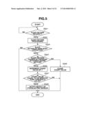 IMAGE FORMING APPARATUS, AND CONTROL METHOD FOR IMAGE FORMING APPARATUS diagram and image