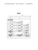 IMAGE FORMING APPARATUS, AND CONTROL METHOD FOR IMAGE FORMING APPARATUS diagram and image