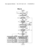 IMAGE FORMING APPARATUS, AND CONTROL METHOD FOR IMAGE FORMING APPARATUS diagram and image