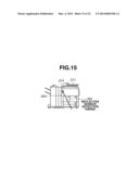 IMAGE FORMING APPARATUS, AND CONTROL METHOD FOR IMAGE FORMING APPARATUS diagram and image