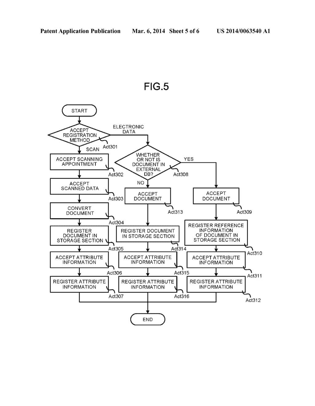 SERVER APPARATUS AND CONTROL METHOD THEREOF - diagram, schematic, and image 06