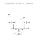 PRINTING APPARATUS AND PRINTING SYSTEM diagram and image