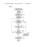 PRINTING APPARATUS AND PRINTING SYSTEM diagram and image