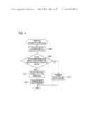 PRINTING APPARATUS AND PRINTING SYSTEM diagram and image