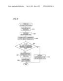 PRINTING APPARATUS AND PRINTING SYSTEM diagram and image