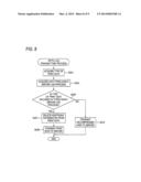 PRINTING APPARATUS AND PRINTING SYSTEM diagram and image