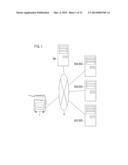 IMAGE DATA TRANSMISSION APPARATUS, IMAGE DATA TRANSMISSION METHOD, AND     COMPUTER-READABLE STORAGE MEDIUM FOR COMPUTER PROGRAM diagram and image