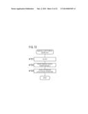 IMAGE DATA TRANSMISSION APPARATUS, IMAGE DATA TRANSMISSION METHOD, AND     COMPUTER-READABLE STORAGE MEDIUM FOR COMPUTER PROGRAM diagram and image