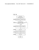 IMAGE DATA TRANSMISSION APPARATUS, IMAGE DATA TRANSMISSION METHOD, AND     COMPUTER-READABLE STORAGE MEDIUM FOR COMPUTER PROGRAM diagram and image