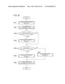 IMAGE DATA TRANSMISSION APPARATUS, IMAGE DATA TRANSMISSION METHOD, AND     COMPUTER-READABLE STORAGE MEDIUM FOR COMPUTER PROGRAM diagram and image