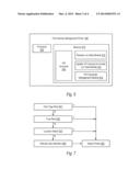 METHOD OF MANAGING PRINT JOBS USING VIRTUAL PRINT IDENTITY diagram and image