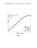 NANOPHOTONIC SCATTERING STRUCTURE diagram and image