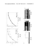 NANOPHOTONIC SCATTERING STRUCTURE diagram and image