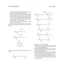 INKS INCLUDING PIGMENTS HAVING TRI-BLOCK COPOLYMER GRAFTS diagram and image