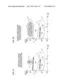 HIGH-POWER MULTI-FUNCTION MILLIMETER-WAVE SIGNAL GENERATION USING OPO AND     DFG diagram and image