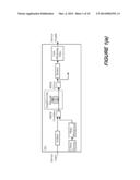 6x28-Gbaud Few-Mode Fiber Recirculating Loop Transmission with     Gain-Equalized Inline Few-Mode Fiber Amplifier diagram and image