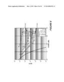 6x28-Gbaud Few-Mode Fiber Recirculating Loop Transmission with     Gain-Equalized Inline Few-Mode Fiber Amplifier diagram and image