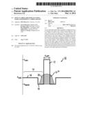 Optical Fiber Amplifier Including Rare-Earth-Doped Cladding Region diagram and image