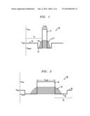 Optical Fiber Amplifier Including Rare-Earth-Doped Cladding Region diagram and image