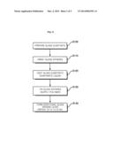 ELECTROMAGNETIC WAVE ABSORBER AND METHOD OF FABRICATING THE SAME diagram and image