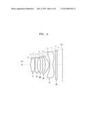 PHOTOGRAPHING LENS OPTICAL SYSTEM diagram and image