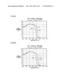 INFRARED CUT FILTER AND IMAGING APPARATUS diagram and image