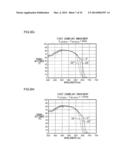 INFRARED CUT FILTER AND IMAGING APPARATUS diagram and image