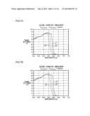 INFRARED CUT FILTER AND IMAGING APPARATUS diagram and image