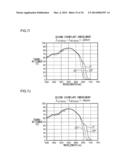 INFRARED CUT FILTER AND IMAGING APPARATUS diagram and image