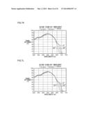 INFRARED CUT FILTER AND IMAGING APPARATUS diagram and image