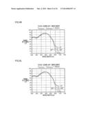 INFRARED CUT FILTER AND IMAGING APPARATUS diagram and image