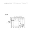 INFRARED CUT FILTER AND IMAGING APPARATUS diagram and image