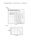 INFRARED CUT FILTER AND IMAGING APPARATUS diagram and image