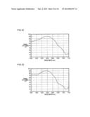 INFRARED CUT FILTER AND IMAGING APPARATUS diagram and image