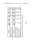 Substrate Transferred Monocrystalline Bragg Mirrors diagram and image