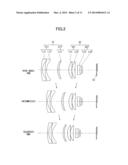 PROJECTOR ZOOM LENS AND PROJECTOR diagram and image