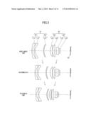 PROJECTOR ZOOM LENS AND PROJECTOR diagram and image