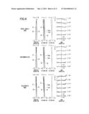 PROJECTOR ZOOM LENS AND PROJECTOR diagram and image