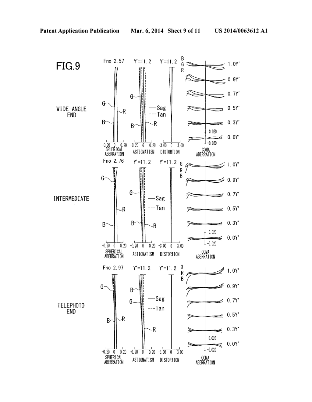 PROJECTOR ZOOM LENS AND PROJECTOR - diagram, schematic, and image 10