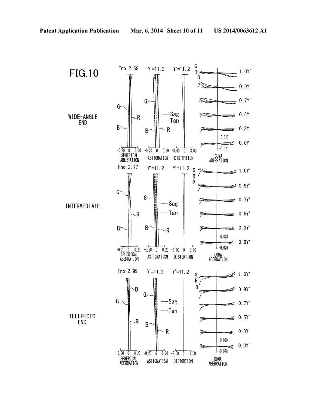 PROJECTOR ZOOM LENS AND PROJECTOR - diagram, schematic, and image 11