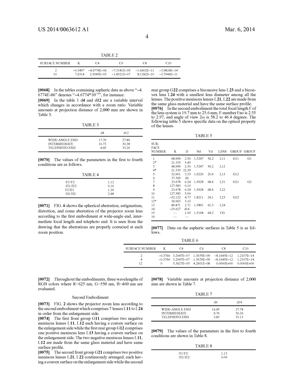 PROJECTOR ZOOM LENS AND PROJECTOR - diagram, schematic, and image 16