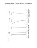 ZOOM LENS AND IMAGE PICKUP APPARATUS HAVING THE SAME diagram and image