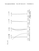 ZOOM LENS AND IMAGE PICKUP APPARATUS HAVING THE SAME diagram and image