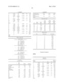 ZOOM LENS AND IMAGE PICKUP APPARATUS HAVING THE SAME diagram and image